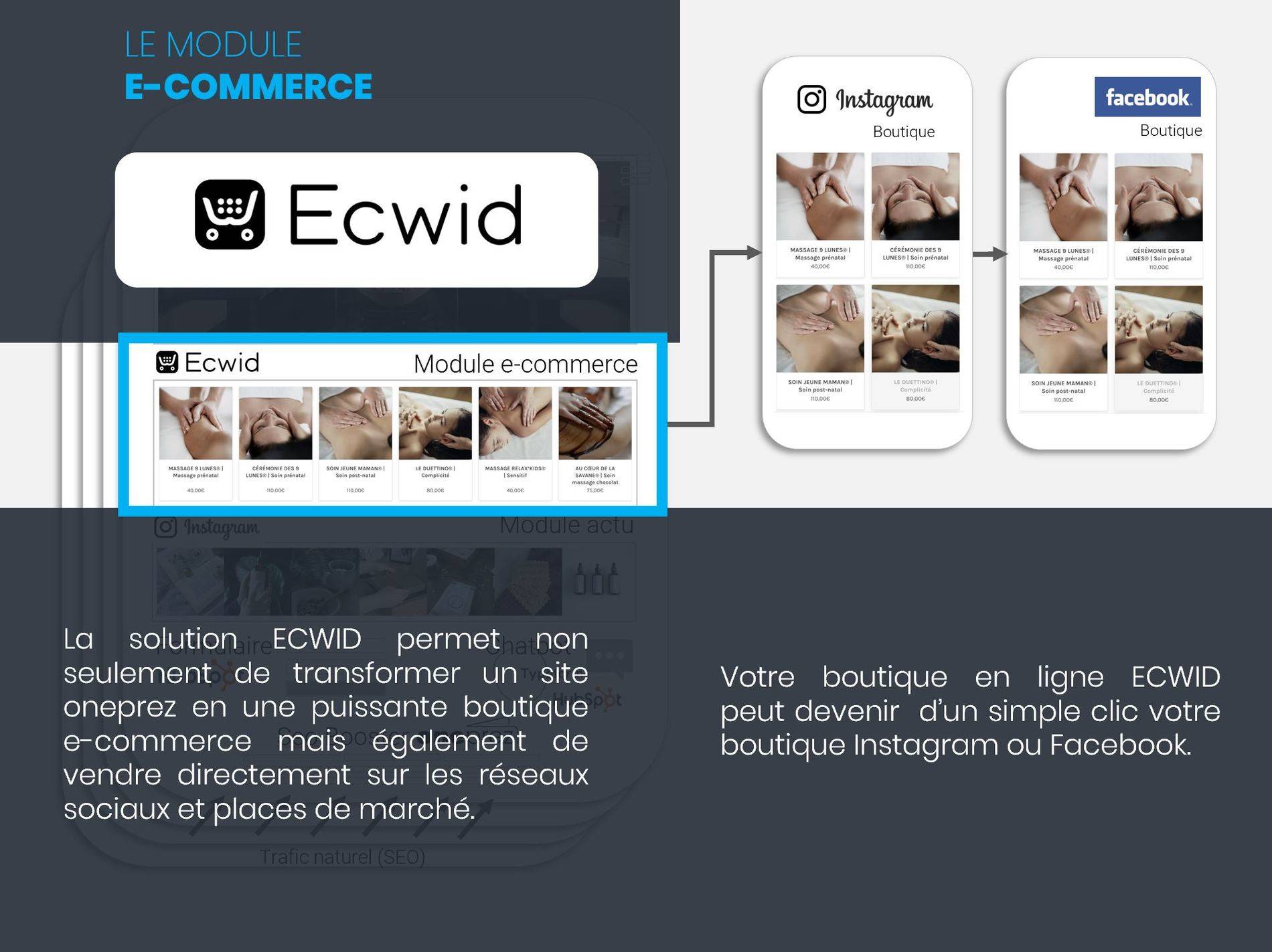 2-ECWID_eCommerce